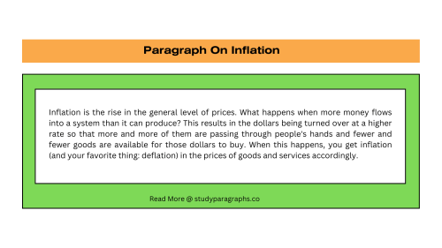 short paragraph about inflation