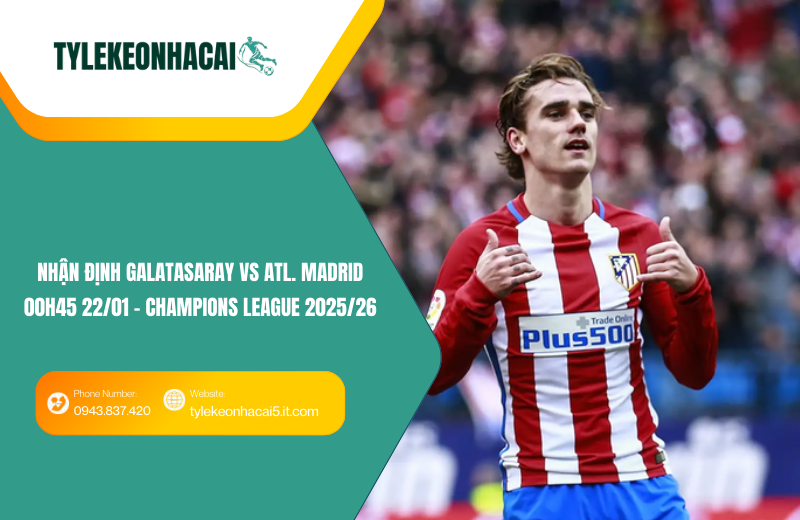 Đội hình dự kiến trước trận Galatasaray vs Atl. Madrid Đội hình dự kiến trước trận Galatasaray vs Atl. Madrid