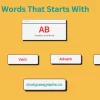 starting with Ab words list